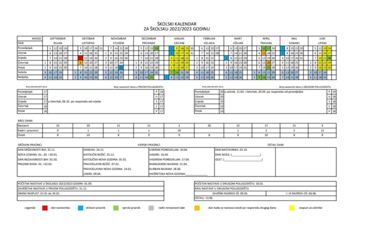 Kolski Kalendar O Grbavica I