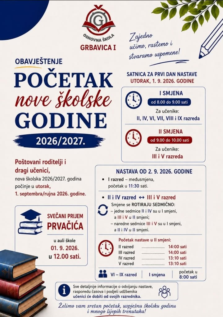 OŠ "Grbavica I"